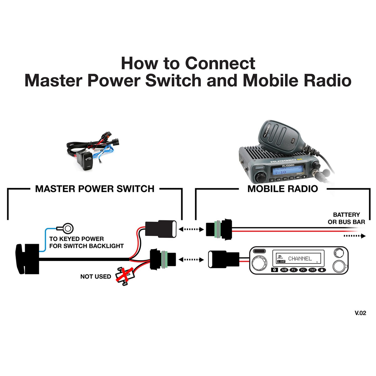 Master Power Switch for Mobile Radios and Intercoms – Treal Performance