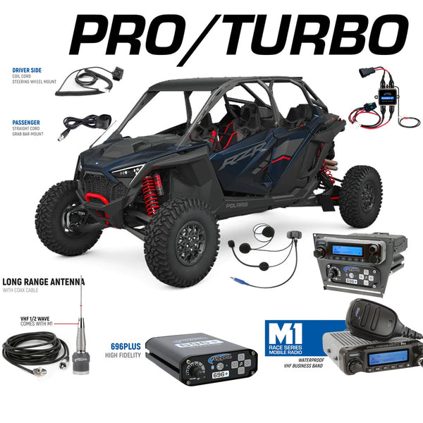 Polaris RZR PRO XP - Turbo R - PRO R