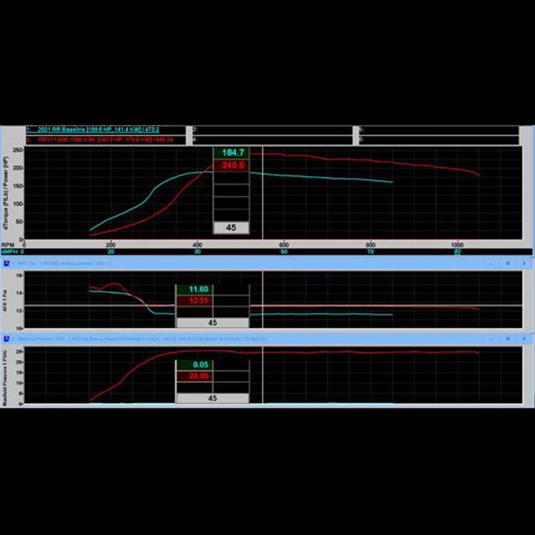 WSRD 2021 Can-Am X3 Turbo RR Big Injector Package | E85 (269HP